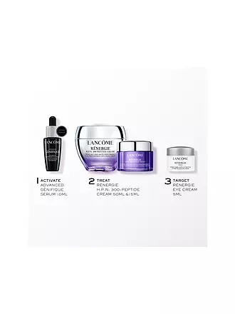 LANCÔME | Geschenkset - Rénergie Set 50ml / 15ml / 10ml / 5ml | 
